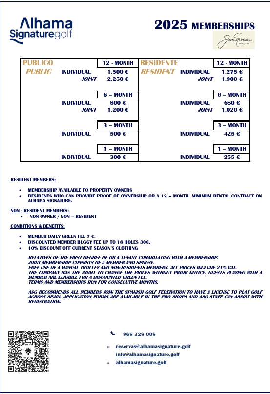 Alhama Signature Golf Course Membership Prices 2025