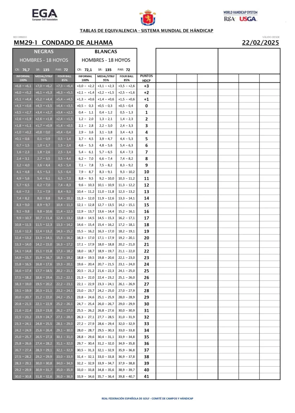 Mens Black and White 1