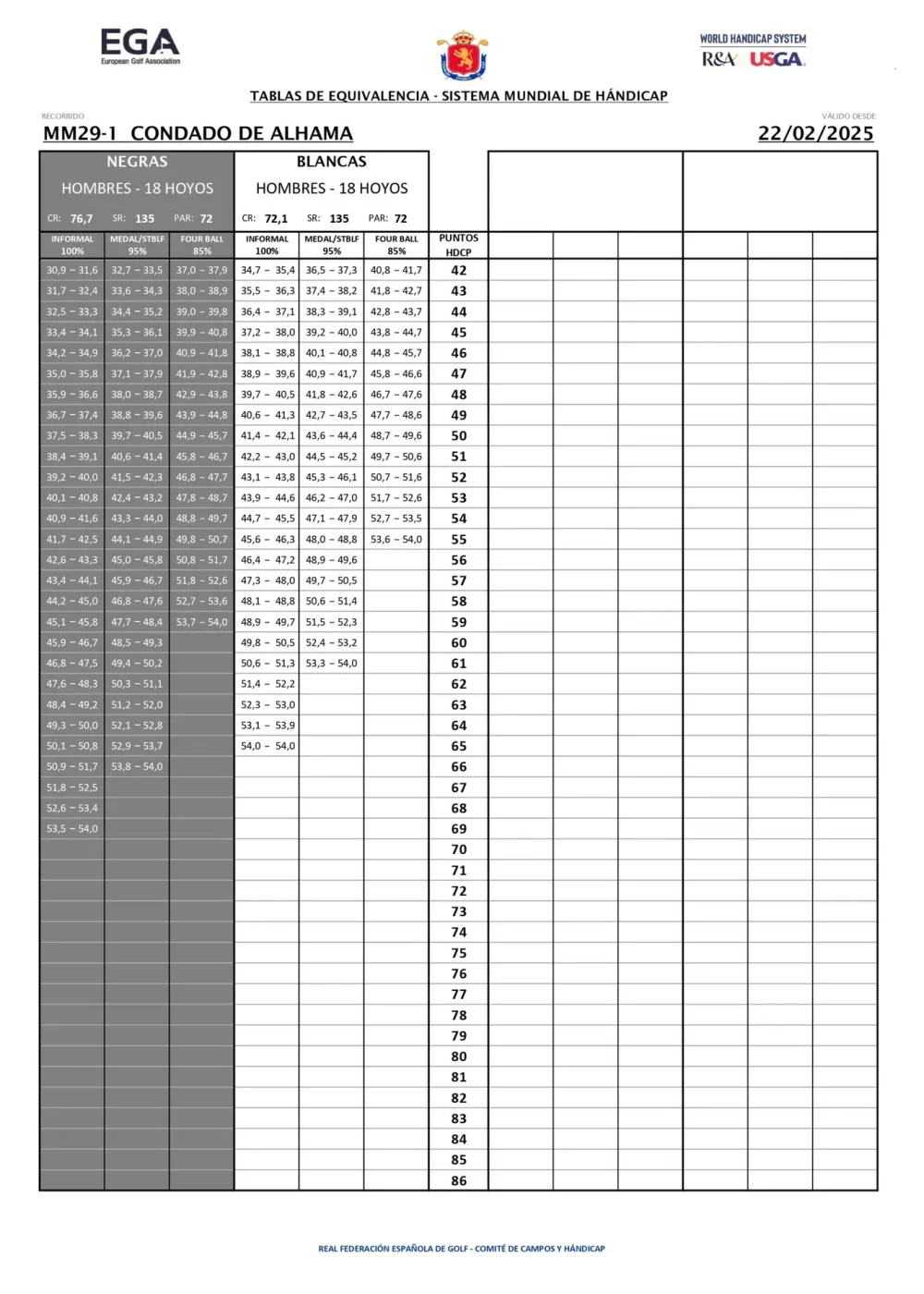 Mens Black and White 2